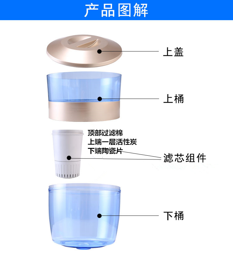 家用净水桶过滤桶自来水井水过滤净水器可直饮可配台式立式饮水机 - 图3