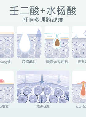 韩泊莉壬二酸凝胶水杨酸痘痘膏去粉刺收缩毛孔清洁霜黑头淡痘印霜
