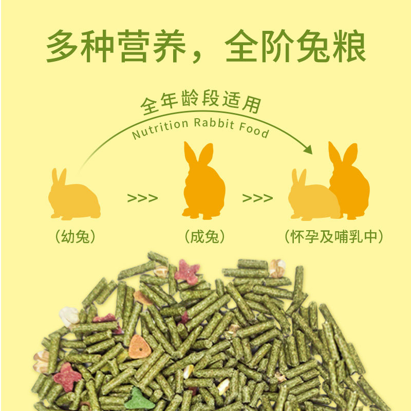 jolly祖莉全阶兔粮食侏儒兔子粮兔粮干草营养宠物兔粮兔饲料5斤,淘宝优惠券,粉丝福利购,淘宝优惠卷
