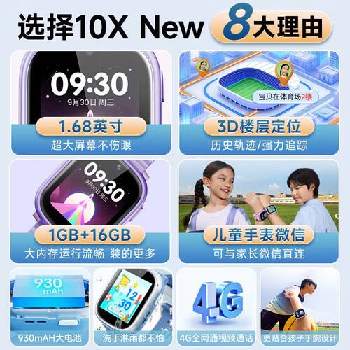 【国补】360儿童电话手表10X new 12X智能4G全网通 男女孩中小学生多功能定位远程微信视频通话旗舰WiFi防水 - 图0