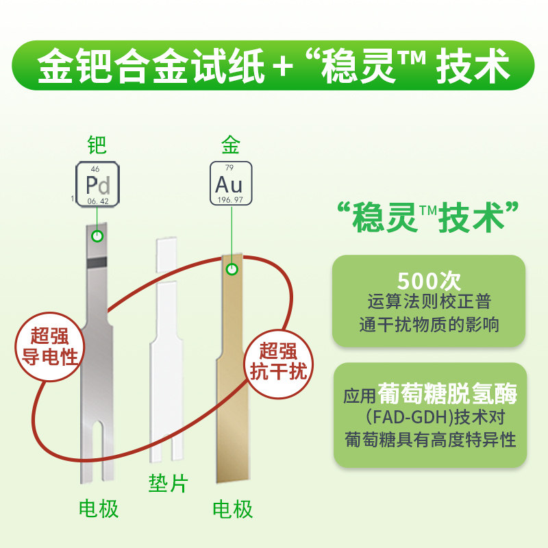 原强生稳捷智佳智选稳悦血糖试纸 稳捷医疗器械血糖用品