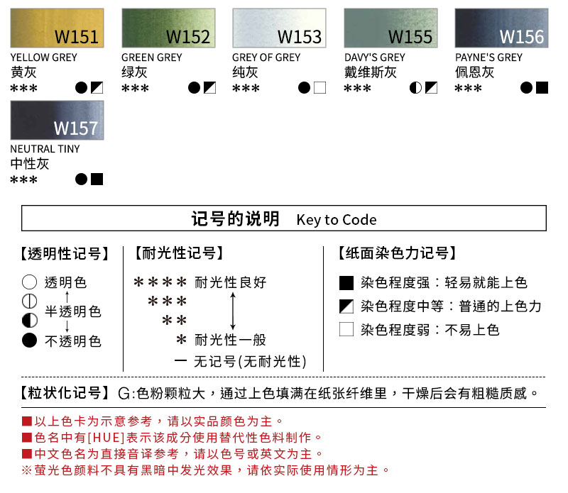 Holbein荷尔拜因 HWC艺术家透明水彩5ml A级/ 白 黑灰 棕褐色系区129~157 - 图2