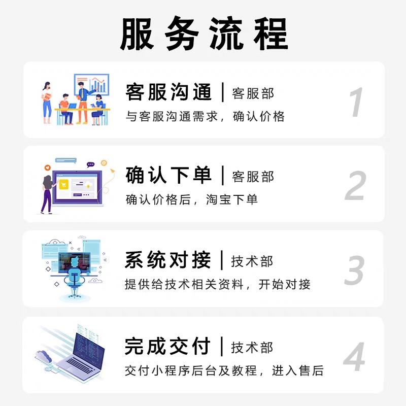 微信家政预约上门维修小程序搭建开发定制作公众号排版各行业开发 - 图2