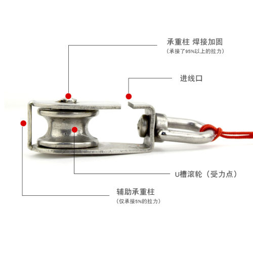 风筝压线器大型成人风筝快速收线省力专用配件放飞拉力器潍坊正品 - 图2