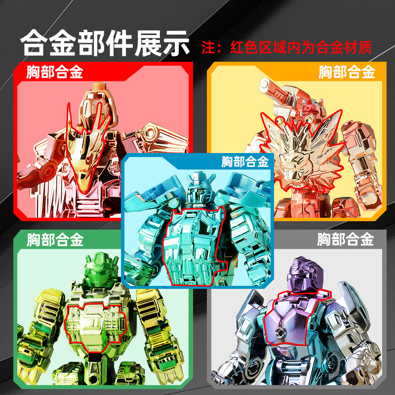 炫彩猛兽机甲变形玩具男孩动物模型儿童机器人合体金刚2026年新款,淘宝优惠券,粉丝福利购,淘宝优惠卷