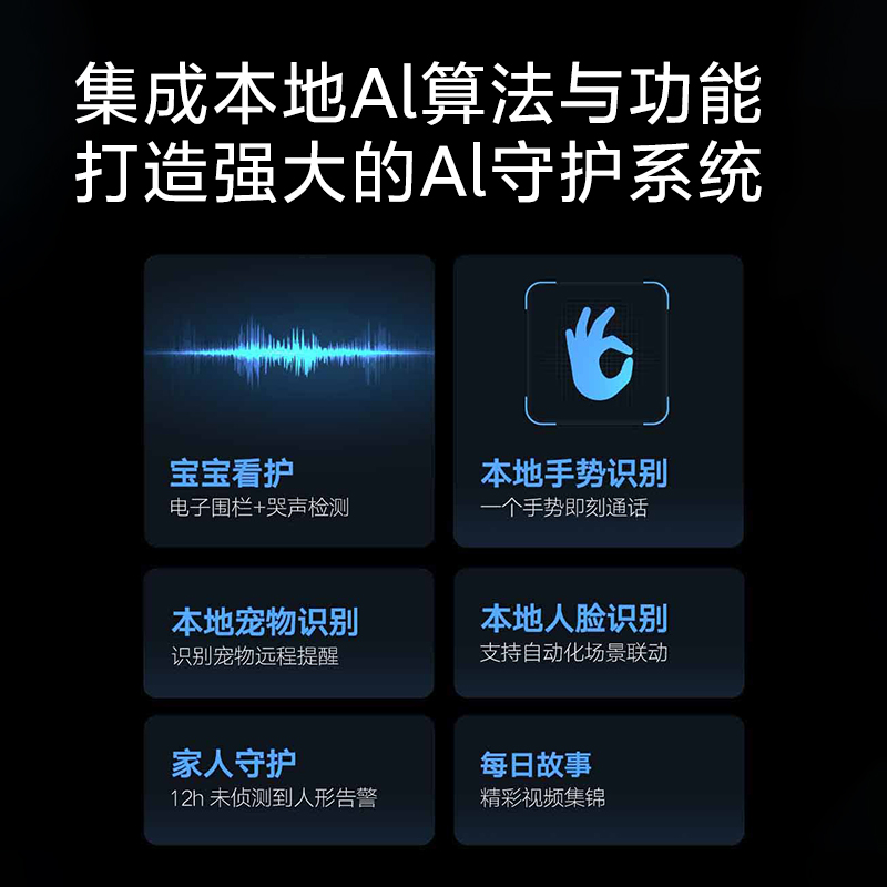 小米Xiaomi智能摄像头2AI增强版家用手机远程360度无死角监控设备 - 图1