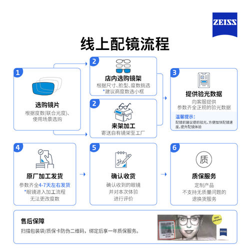 ZEISS/蔡司镜片 新清锐单光可配近视眼镜 钻立方铂金膜 树脂2片 - 图3