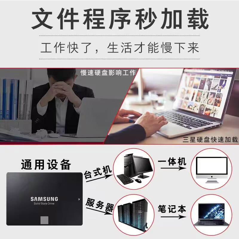 三星870EVO 4TB笔记本SSD固态硬盘硬4T台式机2.5英寸一体机sata3 - 图1