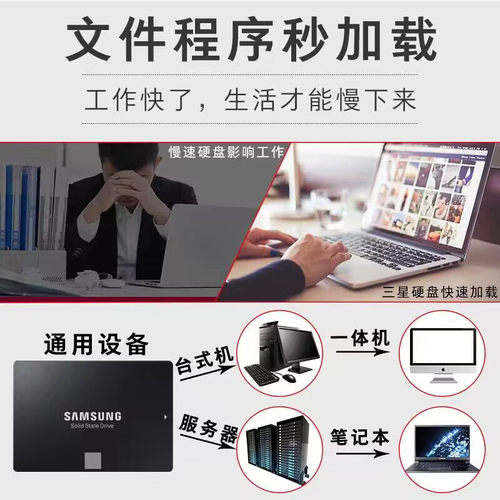 三星870EVO 500G固态硬盘笔记本台式一体主机服务器PS4电脑SSD-图1