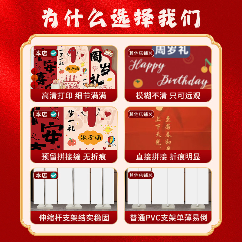 龙宝宝一周岁生日装饰场景布置男女孩抓周礼仪式氛围感KT板背景墙,淘宝优惠券,粉丝福利购,淘宝优惠卷