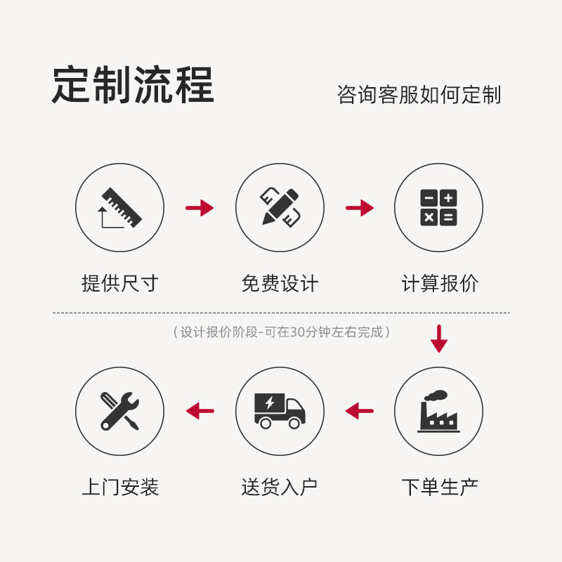 铂耐金属衣柜衣帽间储物卧室收纳实木环保现代简约推拉折叠隔断门 - 图2