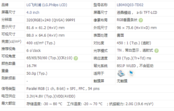 LB040Q03-TJ01 LG显示屏厂家直销全新原厂原包现货价格以咨询为准 - 图3