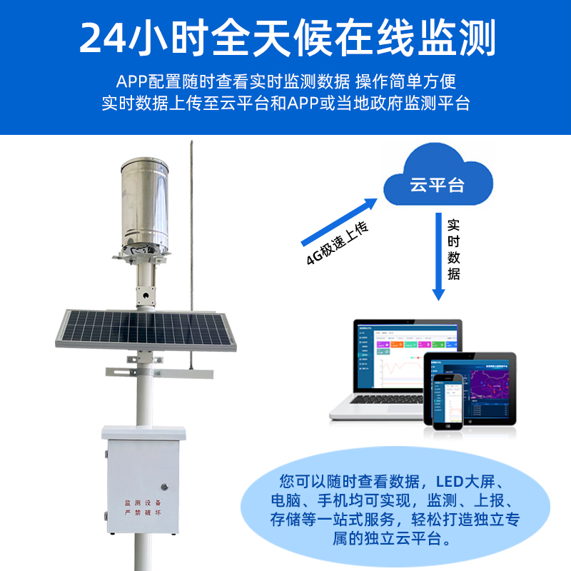 户外雨量监测站室外小型雨量气象监测站森林景区远程水位自动监测-图2