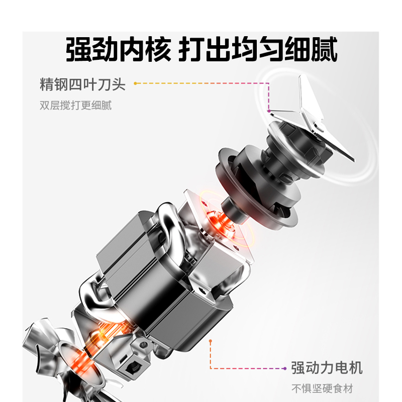 美的华凌榨汁机小型料理机迷你家用辅食奶昔水果电动豆浆机烹饪机