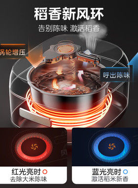 美的IH双热源316L内胆电饭煲