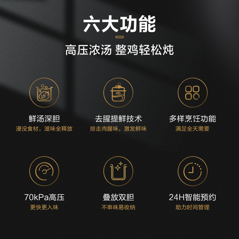 美的电家用5l全自动智能汤锅压力锅 美的生活电器电压力锅