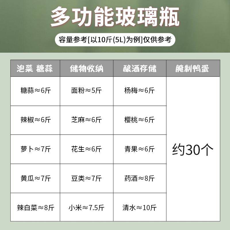 泡酒瓶玻璃瓶子带龙头家用泡菜坛子腌菜缸20斤带盖糖蒜密封玻璃罐-图1