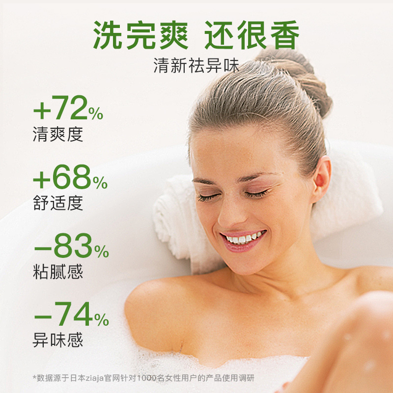 ZIAJA齐叶雅欧洲进口女性私处洗护液抑菌止痒私密清洗私处洗护液