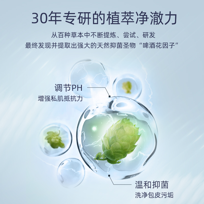 ziaja齐叶雅男士私处洗护液男性私密护理液抑菌沐浴露下体清洗液