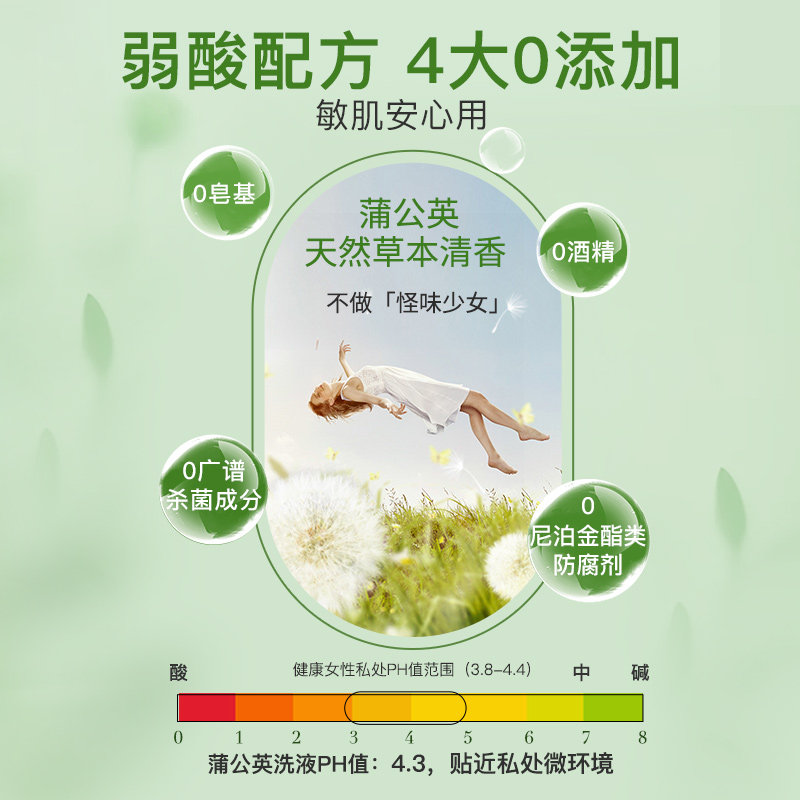 ziaja齐叶雅蒲公英私处洗护液私密护理液女性日常抑菌私部清洗液