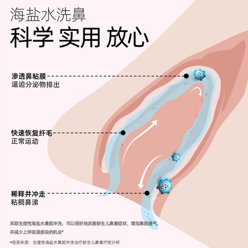 【天猫U先试用专享】gifrer肌肤蕾海盐水5支装-图2