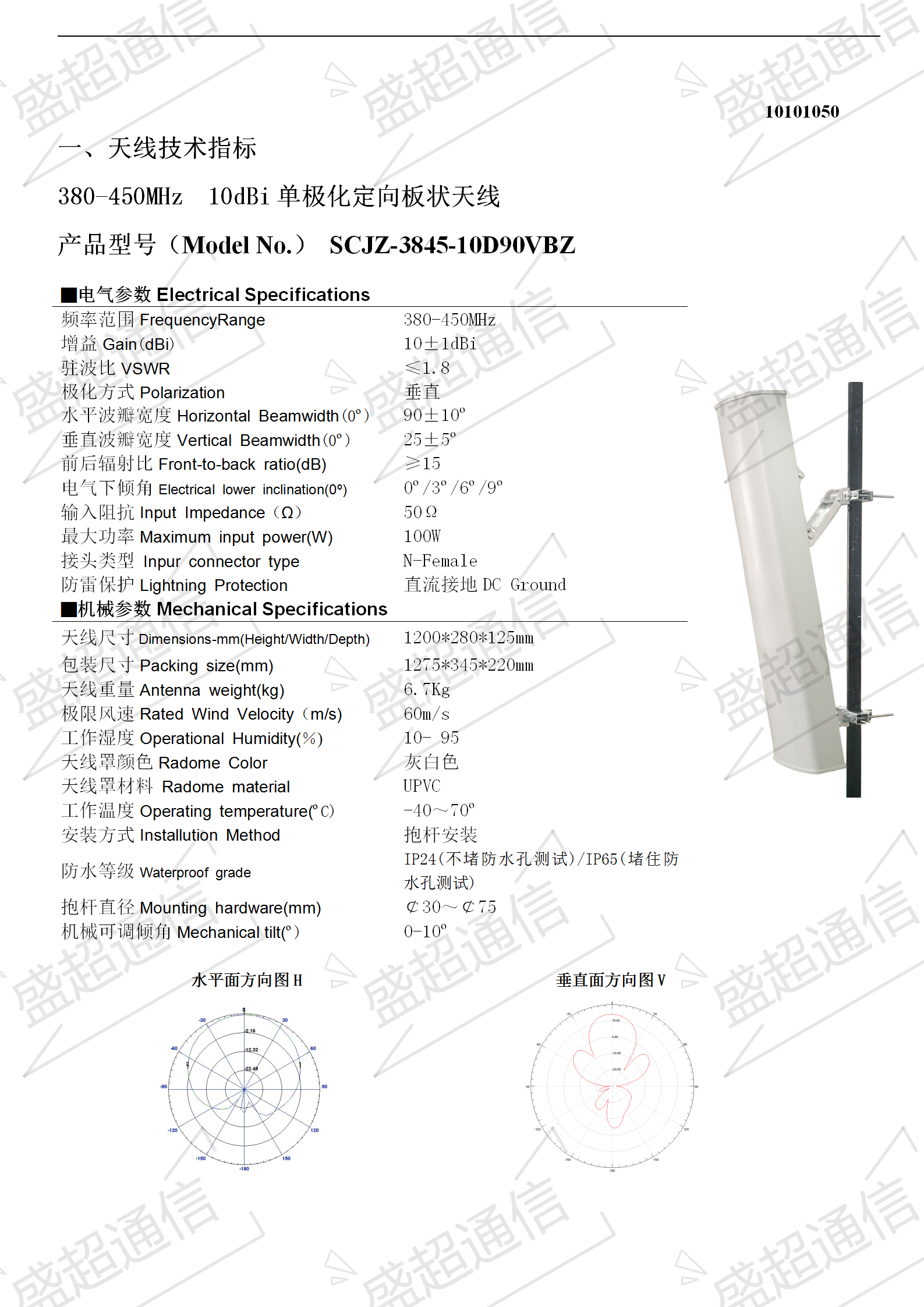 公安系统专用天线 380-450MHz户外基站板状天线高增益10dBi - 图0