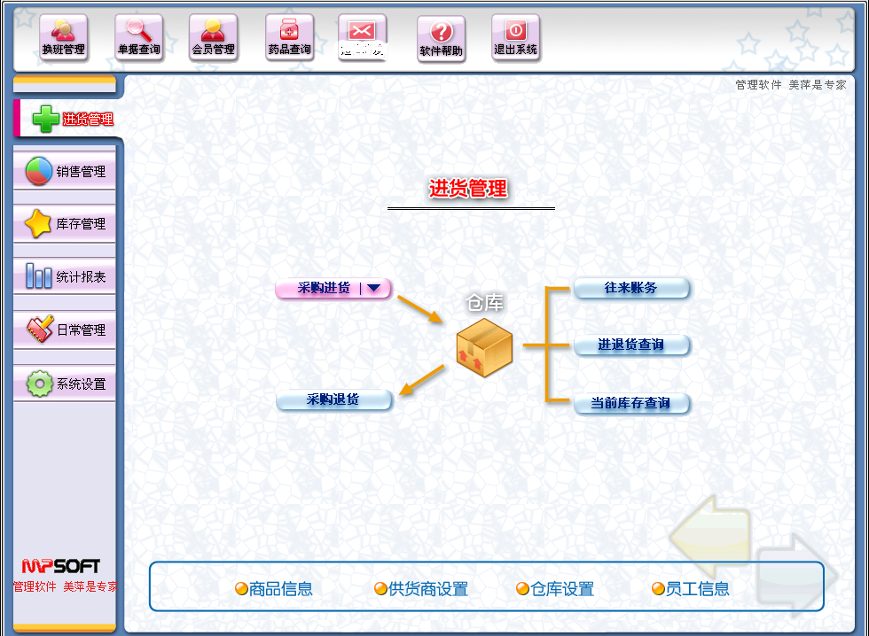 美萍新版兽药销售软件农资销售管理农药化肥店库存仓库进销存系统