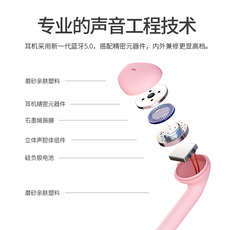 车载无线蓝牙耳机 gusgu古尚古车载蓝牙电话/蓝牙耳机