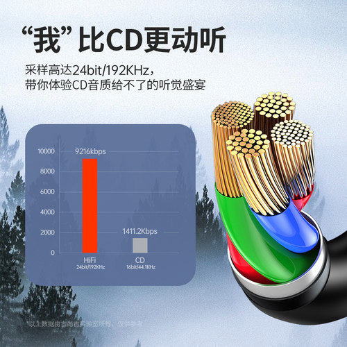 古尚古aux音频线车用连接线3.5mm双头手机音频输出转接线电脑音响转换汽车载播放器头戴式耳机通用aus两头 - 图0