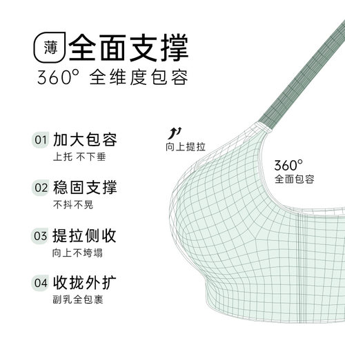 糖粒大胸显小内衣大码杯夏薄款无钢圈收副乳全包容文胸胖mm-图0