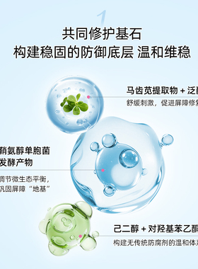 SensaV敏飞保湿舒缓控油祛痘褪红修护面膜