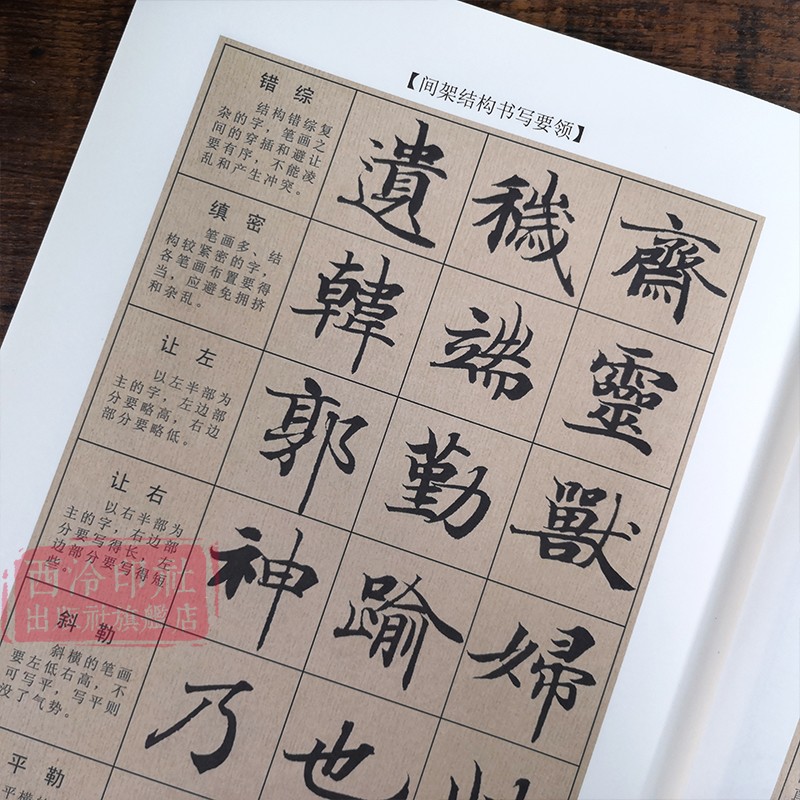 灵飞六甲经历代经典原碑帖墨迹放大钟绍京唐人小楷灵飞经软笔毛笔书法字帖楷书基本笔画结构临摹教程附简体旁注西泠印社出版社-图2