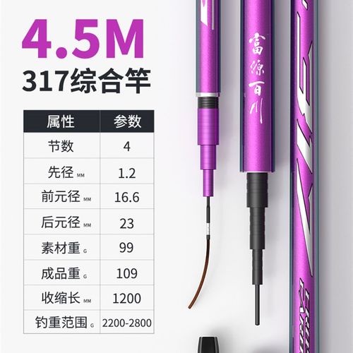 富源百川317小综合竿轻量5H鱼竿手竿超硬超轻台钓竿钓鱼竿手杆 - 图0