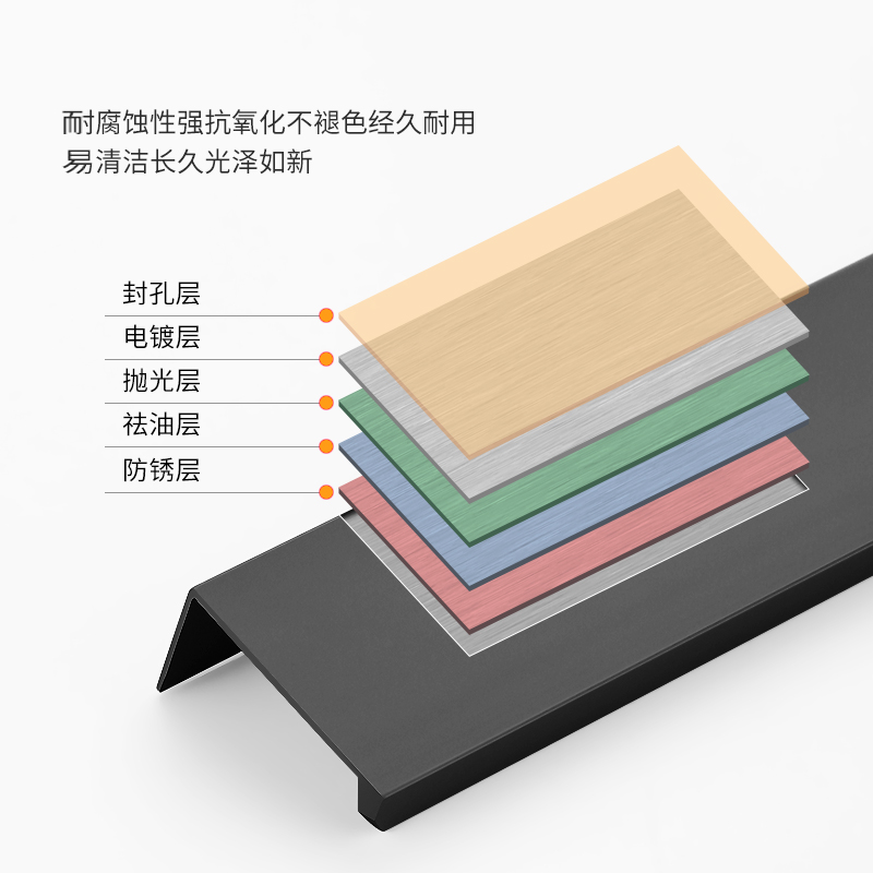 隐形拉手长黑色现代简约免打孔暗抽屉柜门橱柜衣柜轻奢北欧门把手 - 图1