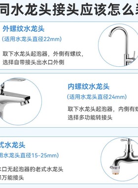 Fairey净水器适装道尔顿9504滤芯