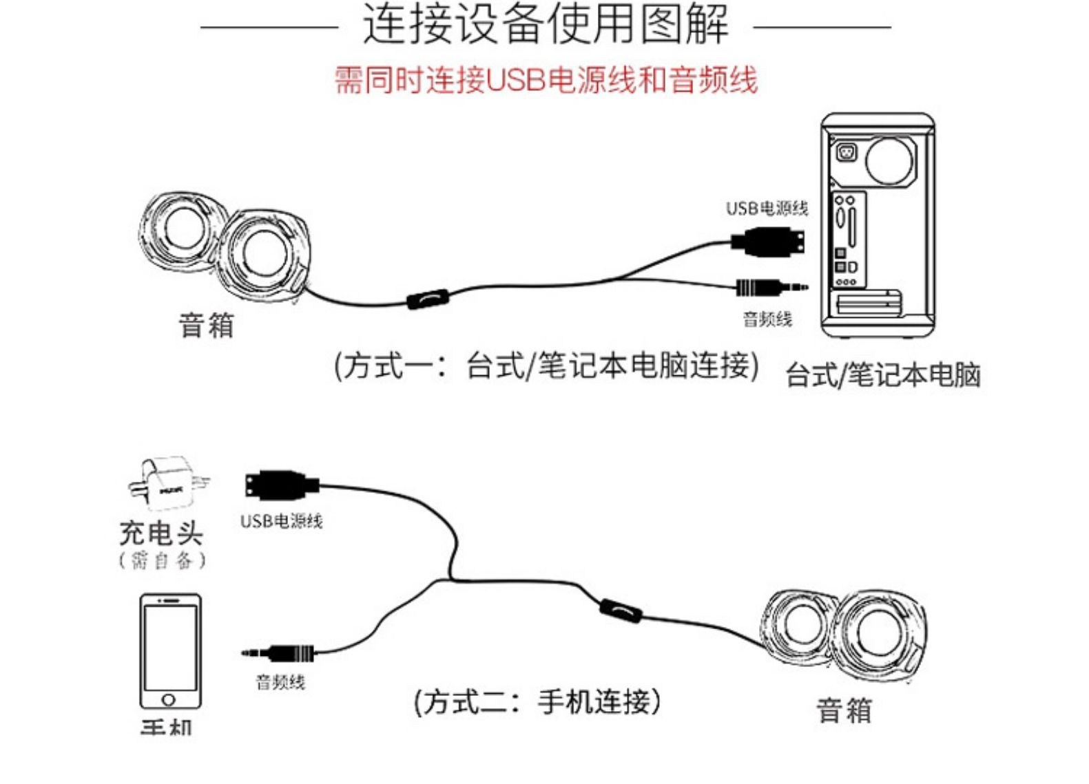 HP/惠普DHS-2111电脑音响台式机笔记本家用有线迷你小音箱低音炮 - 图2