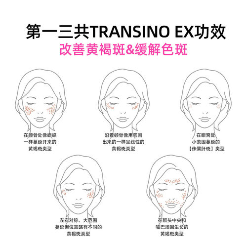 第一三共TRANSINOEX肝斑丸240粒氨甲环酸片日本妥塞敏官方黄褐斑 - 图2