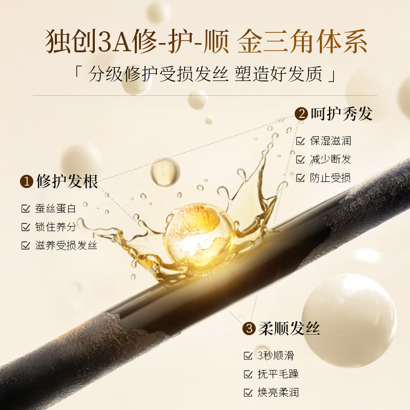 进口护发素改善毛躁柔顺顺滑干枯女正品官方品牌持久留香控油蓬松 - 图0