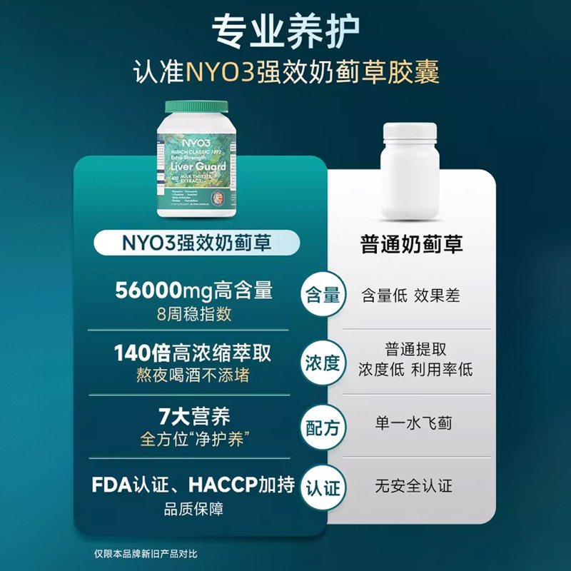 NYO3护肝片挪威140倍奶蓟草小绿盾水飞蓟素加班熬夜应酬保健品