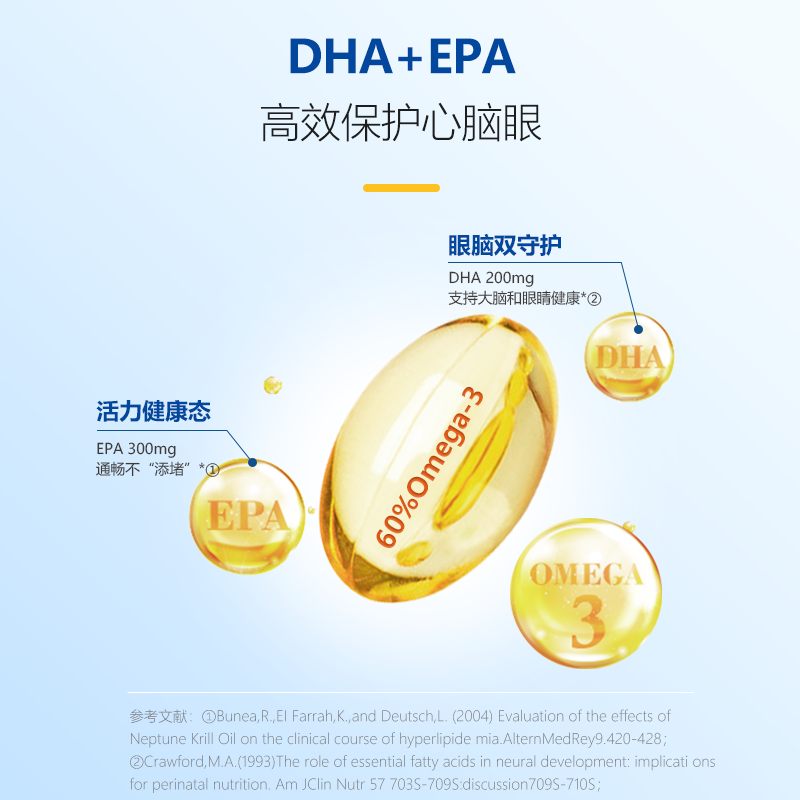  阿里健康大药房海外店鱼油/深海鱼油