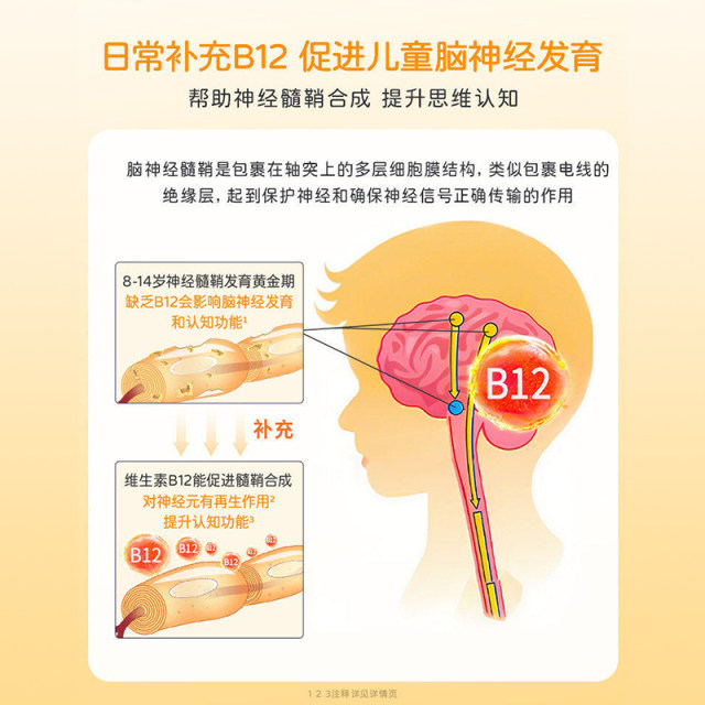 STADA ວິຕາມິນ B12 ຂວດພະລັງງານ Methylcobalamin Neuromemory ສະຫມອງ Replenishing ນັກສຶກສາຄວາມສົດຊື່ນແລະບັນເທົາຄວາມທຸກຍາກກຸ່ມ B