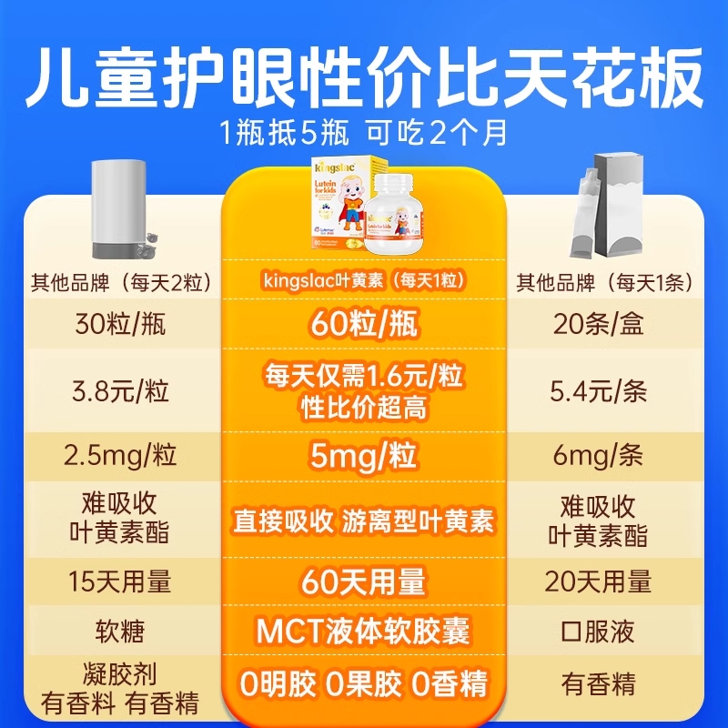 可维思叶黄素宝宝婴幼儿护眼软糖儿童维生素散光近视叶黄素液体