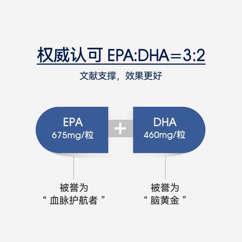 WHC小千金95%高纯度鱼油rTG型Omega3护脑眼成人60粒 - 图2