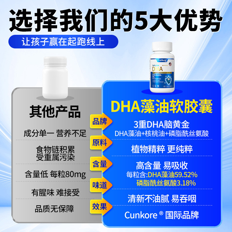 美国进口dha藻油软胶囊儿童补脑增强记忆力青少年学生专注脑力素,淘宝优惠券,粉丝福利购,淘宝优惠卷