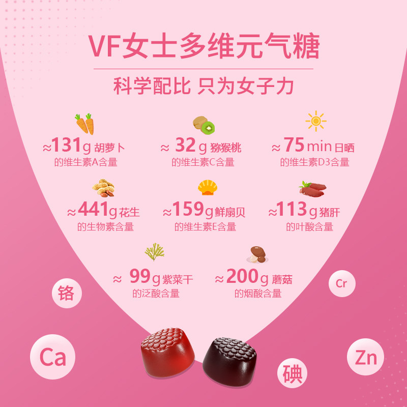 vitafusion美国进口女士复合软糖 阿里健康大药房海外店复合维生素/矿物质