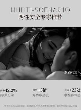【爱情升温】按摩精油丨成人润滑