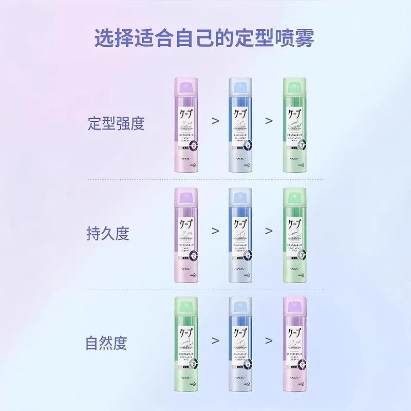 日本花王cape定型喷雾女空气铁刘海发胶卷发自然蓬松持久官方旗舰,淘宝优惠券,粉丝福利购,淘宝优惠卷
