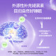 Vitafusion American melatonin 5mg ້ໍາຕານນອນ