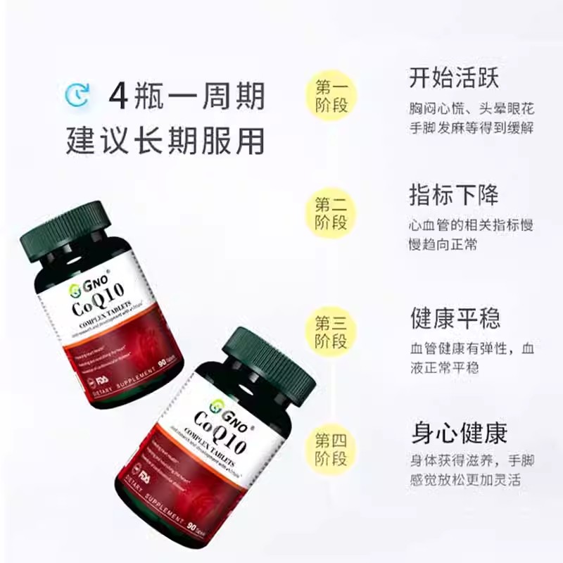 GNO美国进口辅酶Q10供养心脏心脑血管吸收快高精度纯净化保养健品 - 图2
