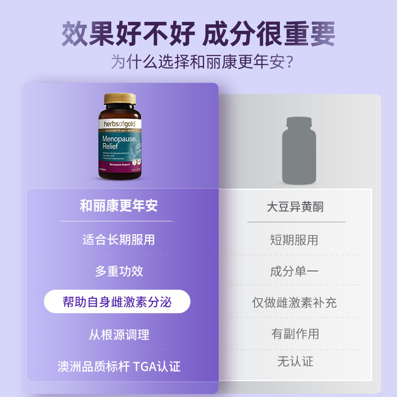 和丽康更年期调理女性保健品雌激素 阿里健康大药房海外店大豆异黄酮
